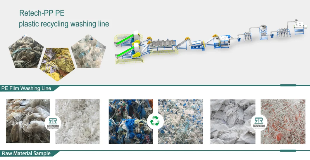 Hard Plastics Washing Line Waste PE Recycling Machine